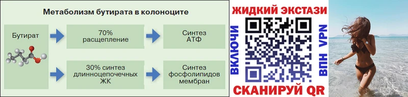 MEGA tor купить сайты Ялуторовск Бутират Butirat